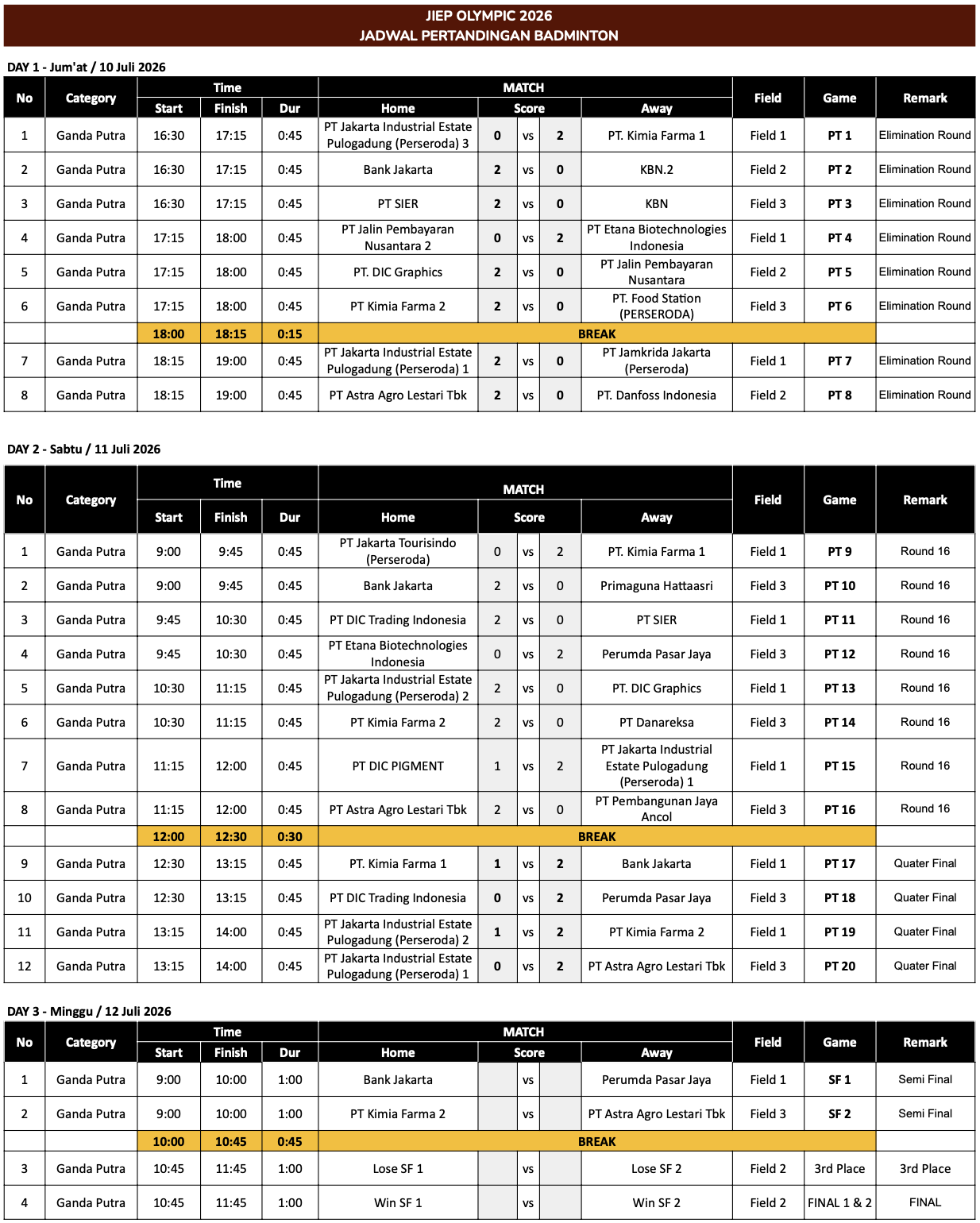 BADMINTON - MEN DOUBLE